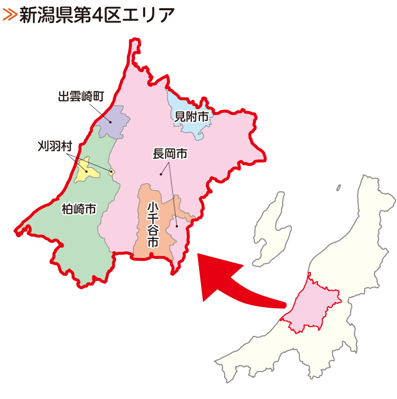 新潟県第４区